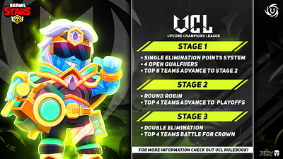 My Work For Upcore eSports! brawl brawl stars esports design brawl stars tournament poster upcore champions league upcore esports