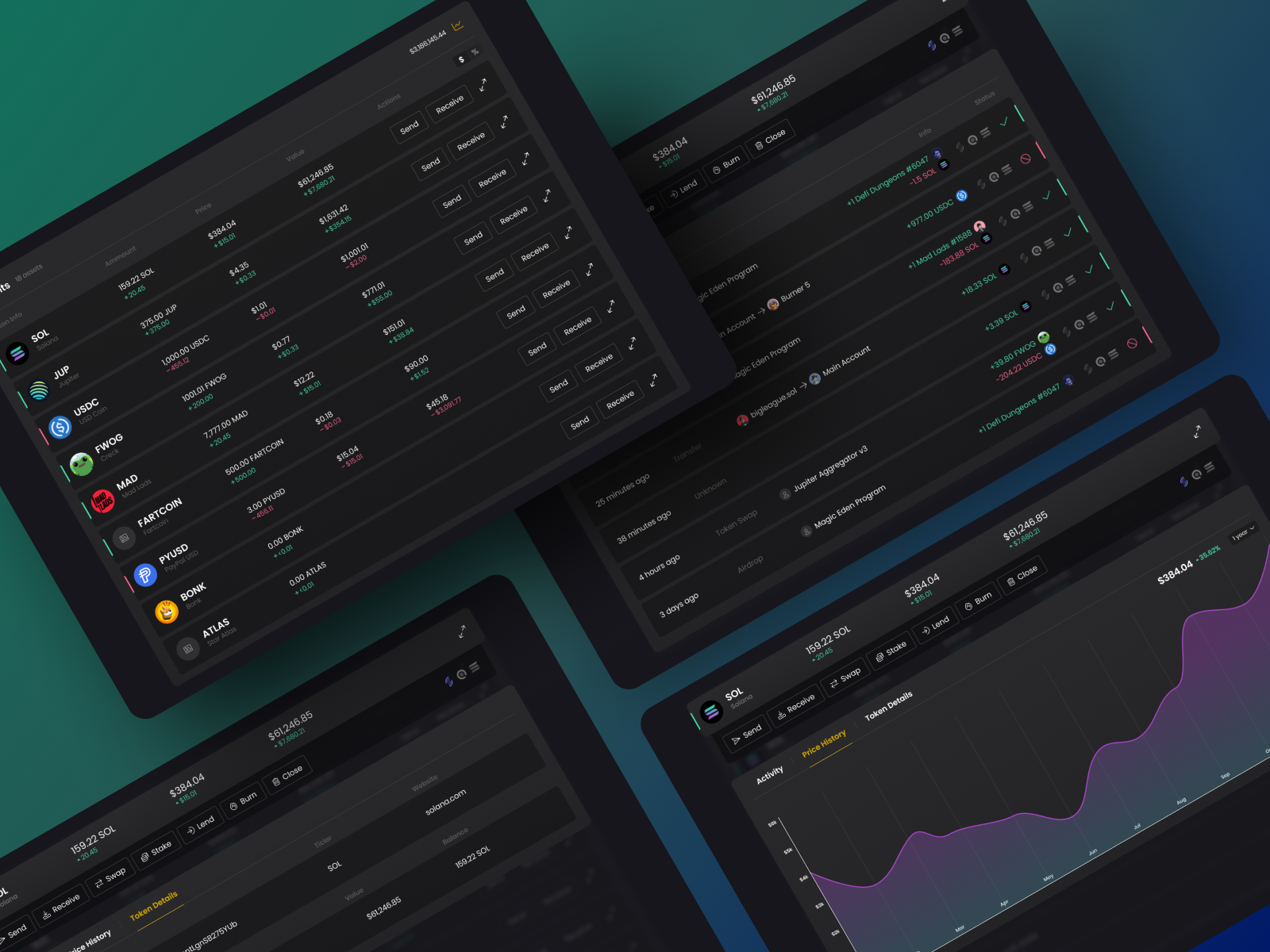 💳 Crypto Wallet crypto dashboard modern product solana tokens ui wallet web design