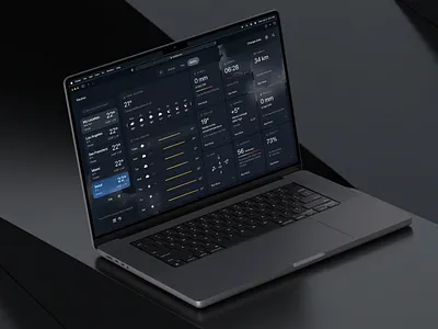 🌦️ Product design for the weather web app | Hyperactive application cards dark design hyperactive mockup platform product design saas ui ui design uiux user experience user interface ux ux design weather web web design webapp
