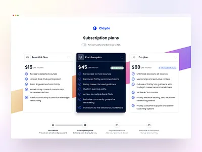 Responsive Pricing Plans aiplatform cleandesign creativeui darkmode figmadesign learningplatform modernui pricingplans productdesign responsivedesign saasdesign subscriptionui userexperience webappui