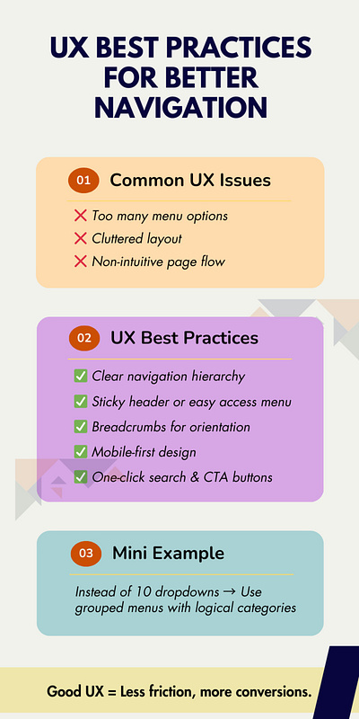 UX Best Practices for Better Navigation best ux practice commioon mistake ux website wordoress