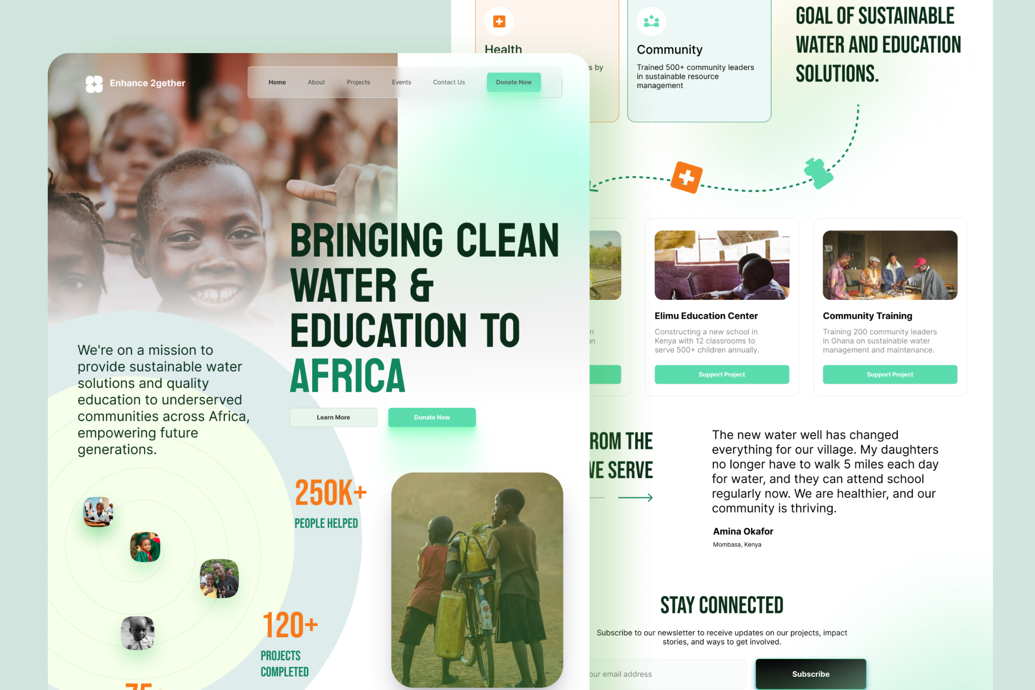 Example of Landing Page Figma Only