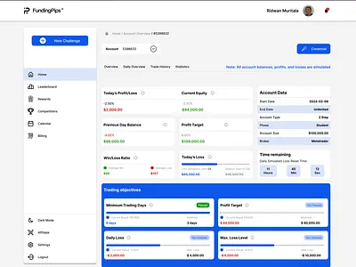 Funding Pips – Trader Performance & Funding Dashboard branding dashboarddesign dataanalytics design financialdashboard fintechdesign forexdashboard propfirm saasui tradingdashboard ui uiux uxdesign webappdesign