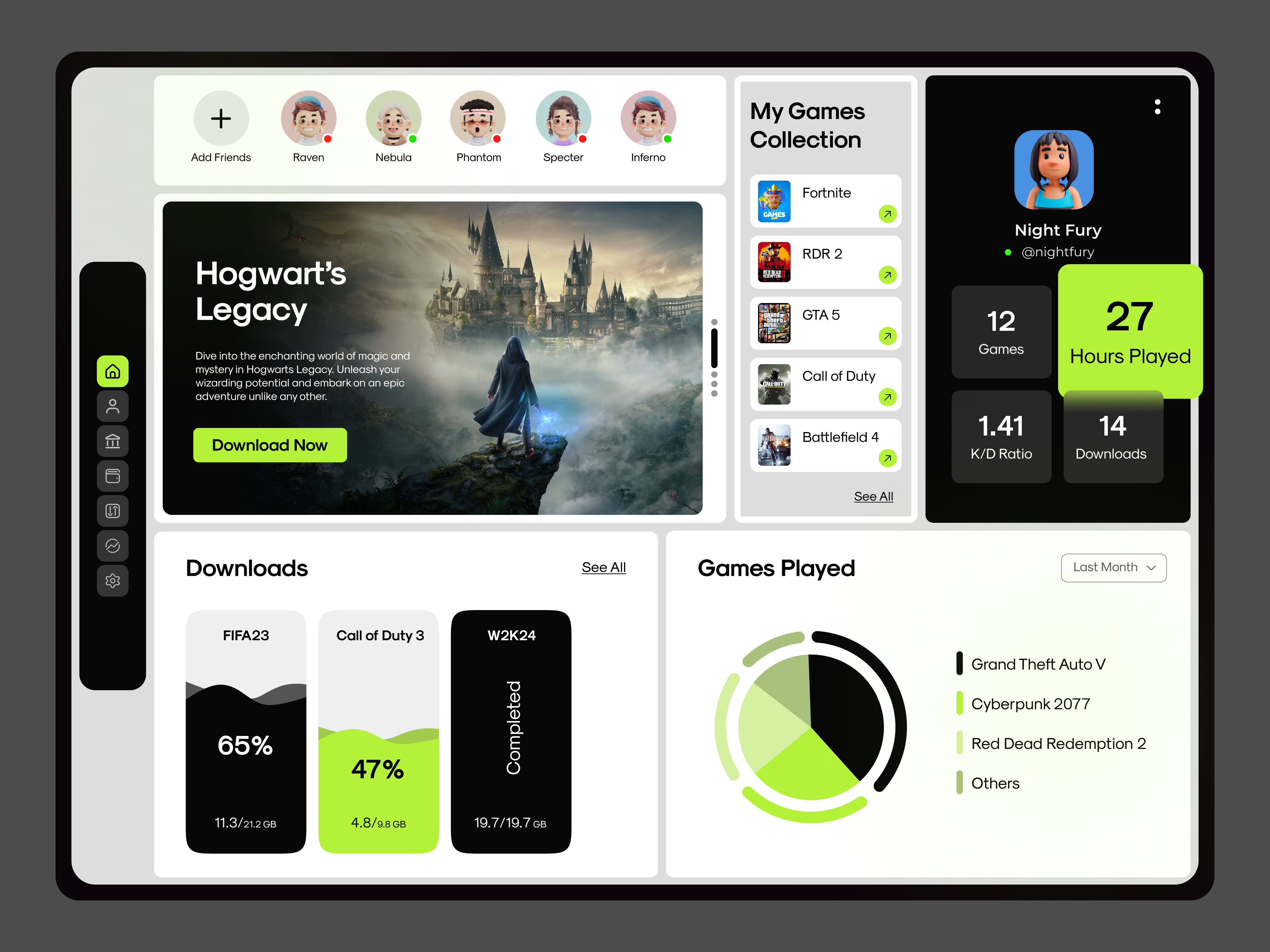 Example of Gaming Dashboard Design