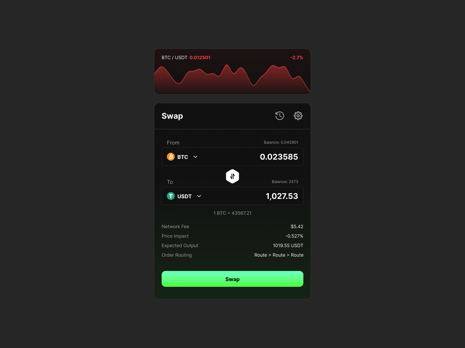 Crypto Swap Component UI bridge btc change coin component crypto exchange figma swap tether trade ui usdt ux