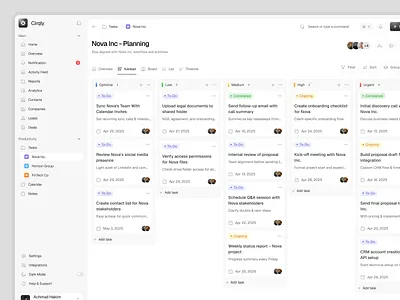 CRM Task Planning Dashboard achmad hakim admin panel b2b clean client crm dashboard design kanban management report saas sales spark pixel task board ui ux widgets