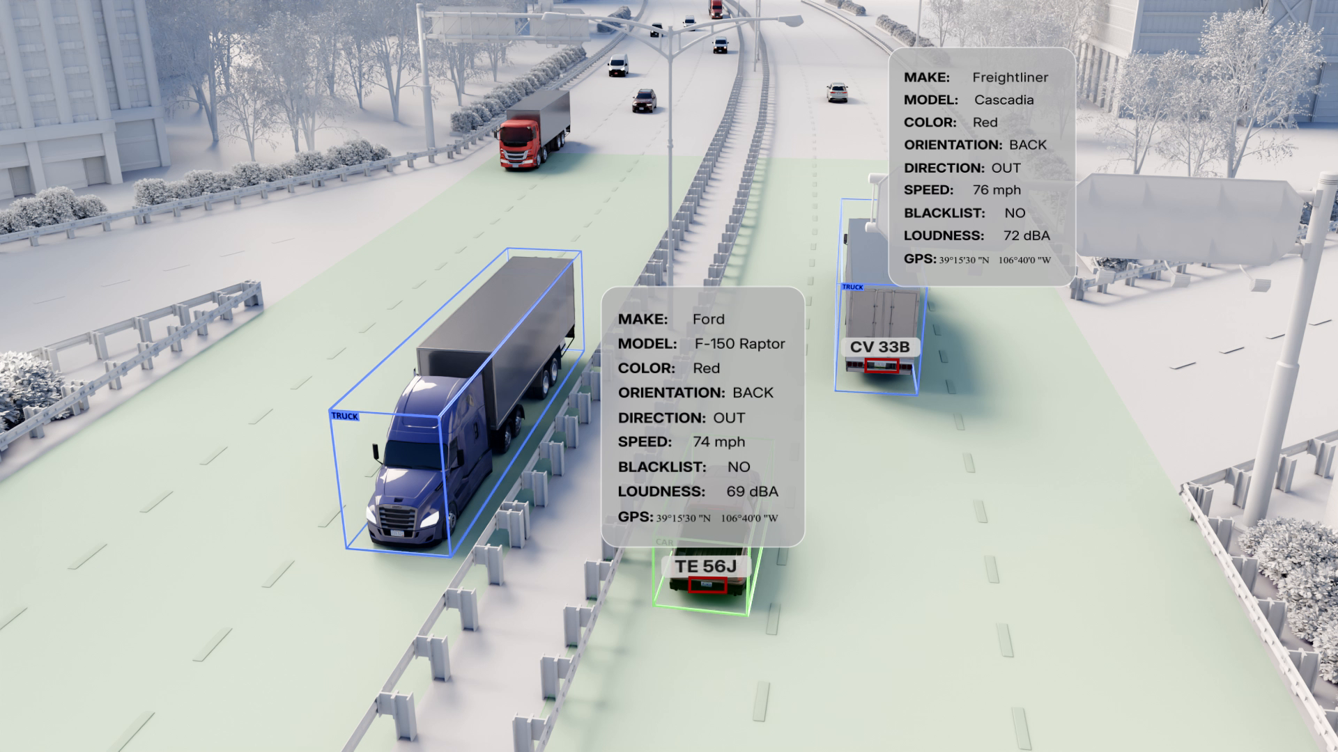 Example of 3D Product Visualization Service
