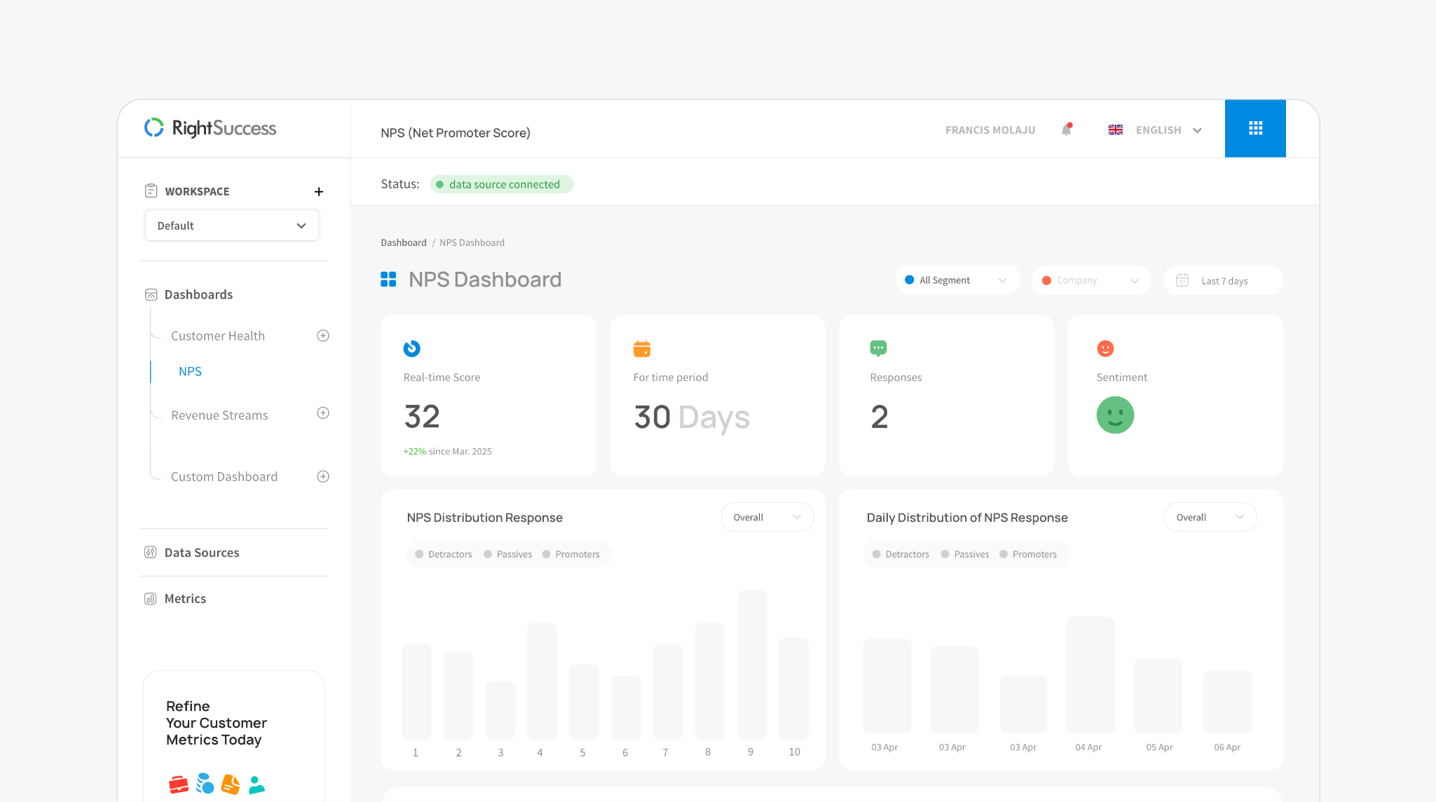 Customer Health Score NPS Dashboard customer experience customer health cx dashboard design icons illustration net promoter score nps product design saas ui ui design ux design