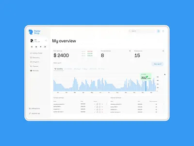 Radar Drop Dashboard Design animation blue branding crypto dashboard defi logo produt design swap ui ux