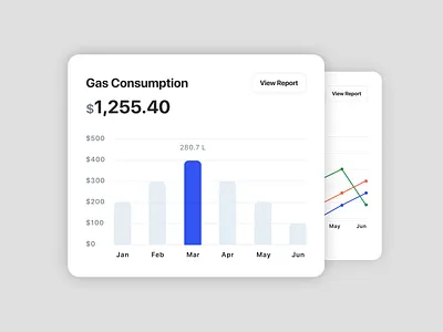 Dashboard Charts Graph - UI UX app charts column chart dashboard data design desktop dribbble line graph phone product design science ui ux