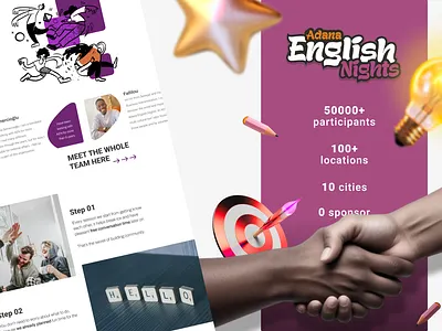 Website for AEN - English speaking club branding mobile adaptation non profit responsive design speaking club ui ux web design website