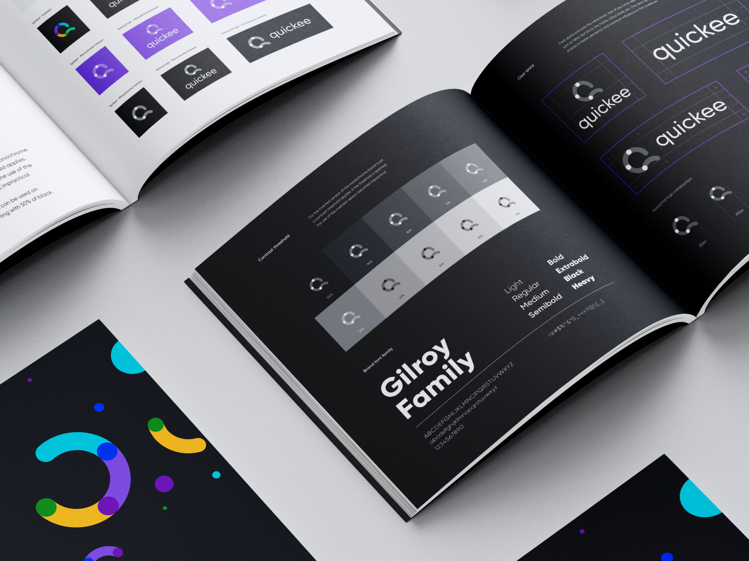 Example of Branding — Advanced Package