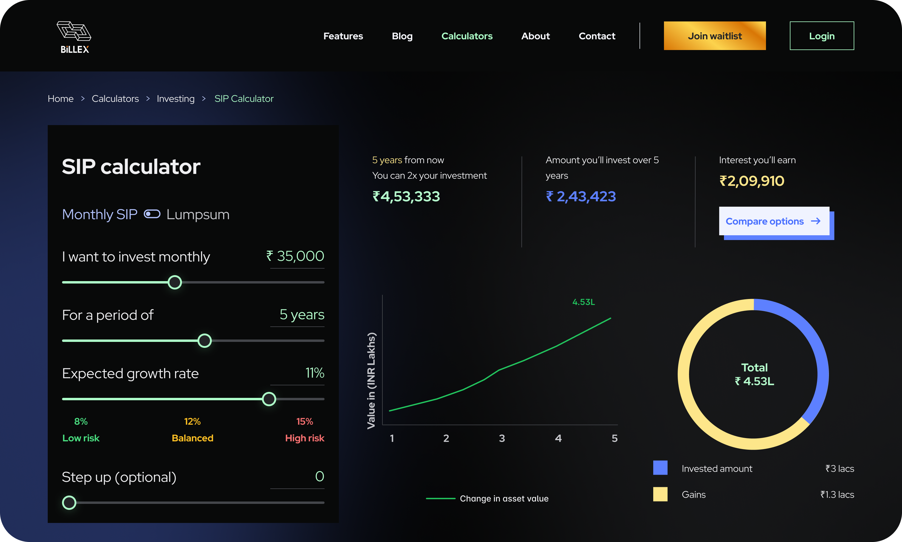 SIP calculator for fintech startup web design calculator fintech motion graphics startup ui