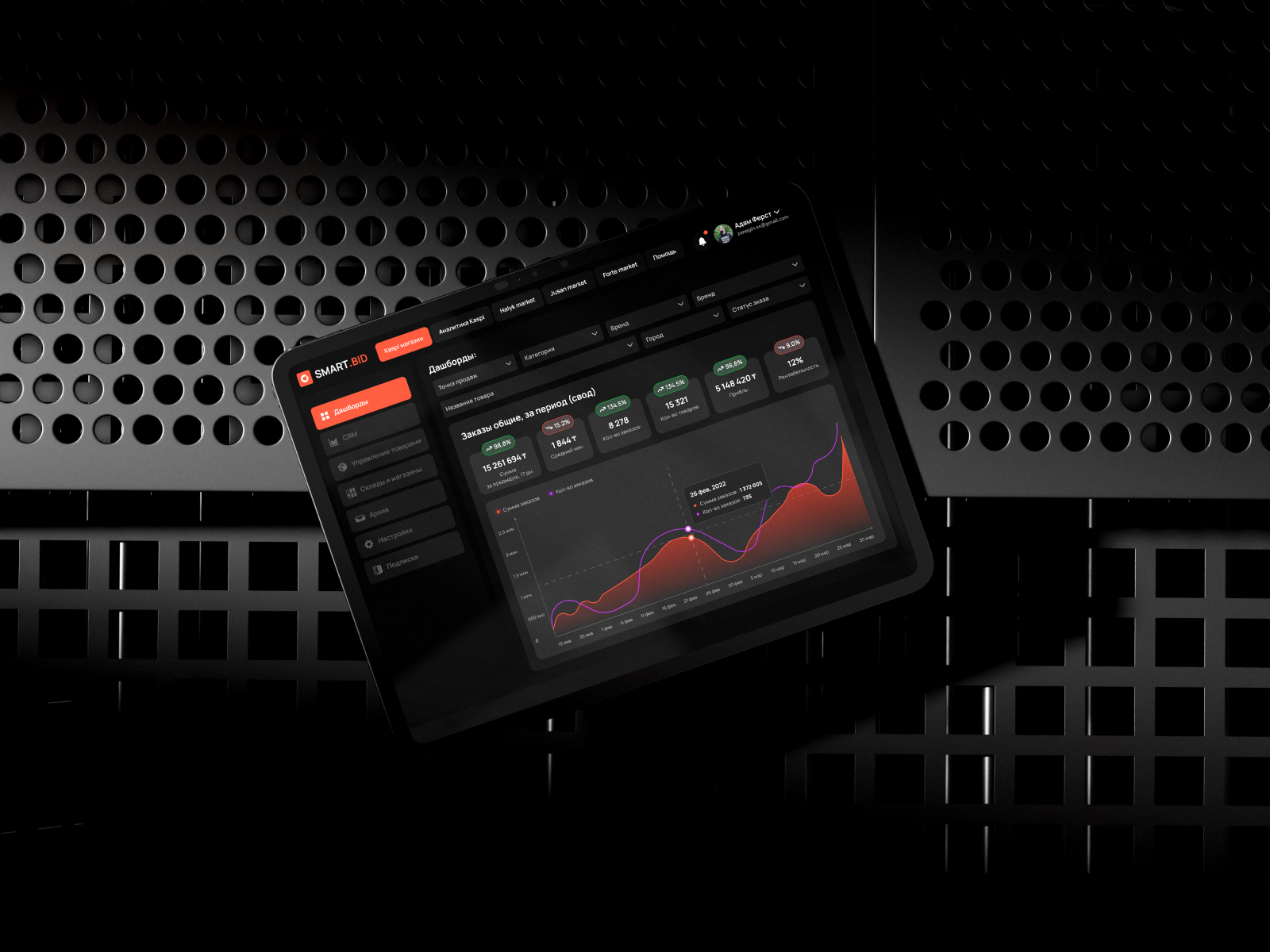 ERP Dashboard for Marketplace Operations admininterface adminpanel analytics crm dashboard dashboarddesign data erp interactiondesign interfaces productdesign typography ui ux webdesign workflow