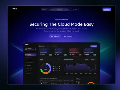 Orca - Cloud Security Landing Page agency ai analytics b2b cloud app cloud computing cloud storage database hosting landing landing page management saas technology trading uiux web app web design web3