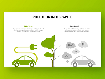 Animated Ecology PowerPoint Infographic animated eco ecology illustration infographic pollution powerpoint ppt template presentation