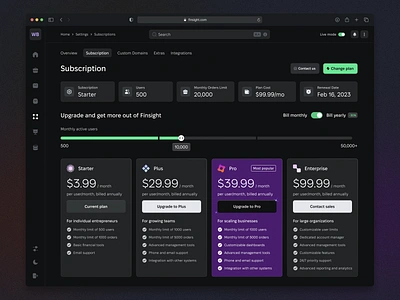 Subscription plans - Dark theme app clean dark dark mode dark theme dashboard design financial minimal price pricing subscription tiles ui web app