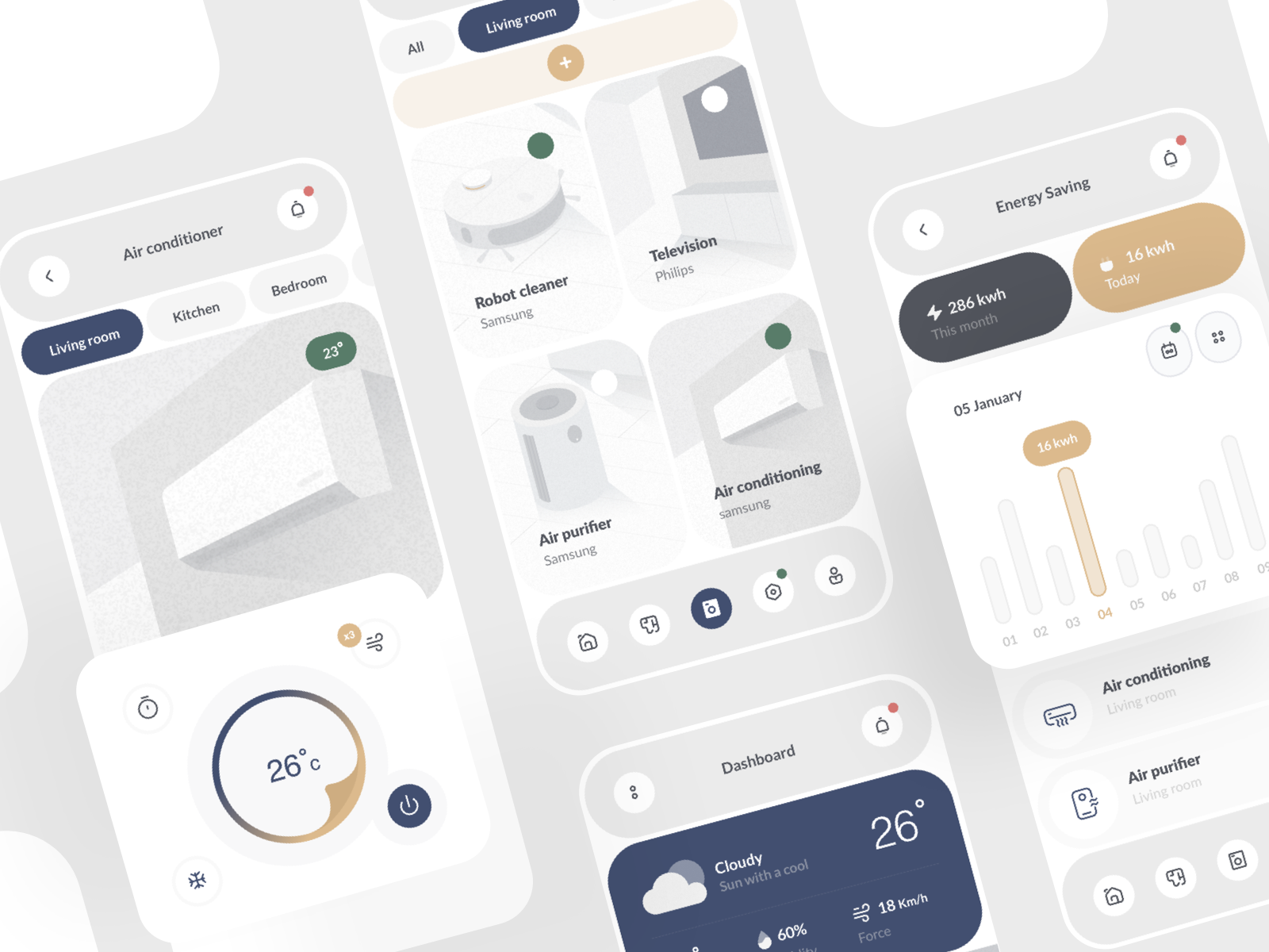 Example of Mobile App Design (55–60 Screens)