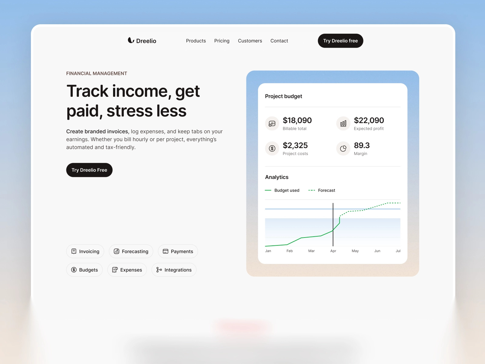 Example of Landing Page Design