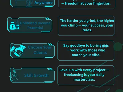 Infographic Design adobe illustrator android design banners canva flyers graphic design logo posters software design ui web development