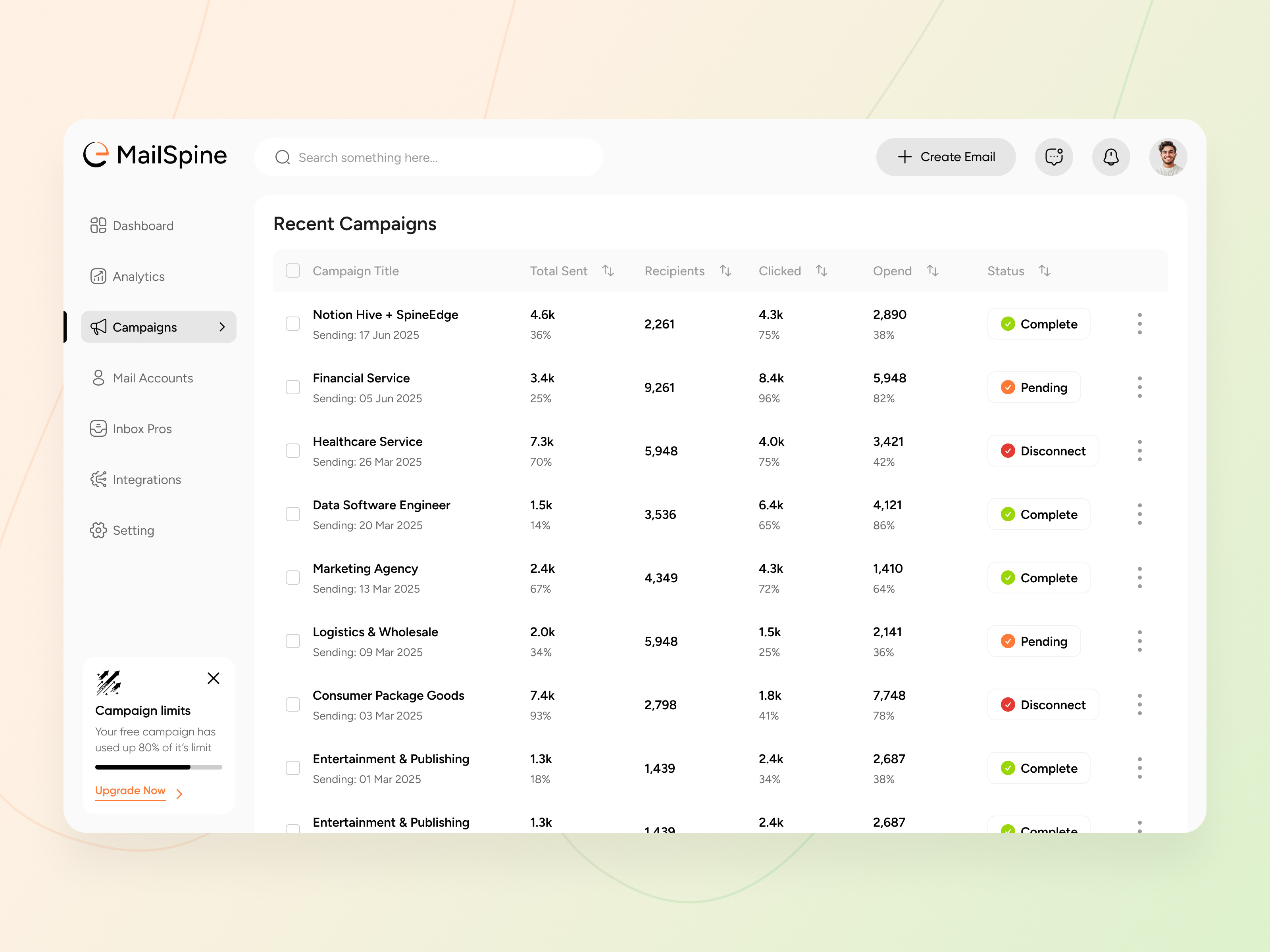 Example of Dashboard Design Concept