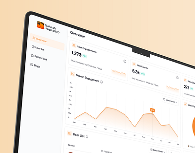 Hospital Management Dashboard Design branding crm dashboard dashboard design design graphic design hospital hospital management tool illustration landing page logo management saas section ui ui design uiux vector web design website