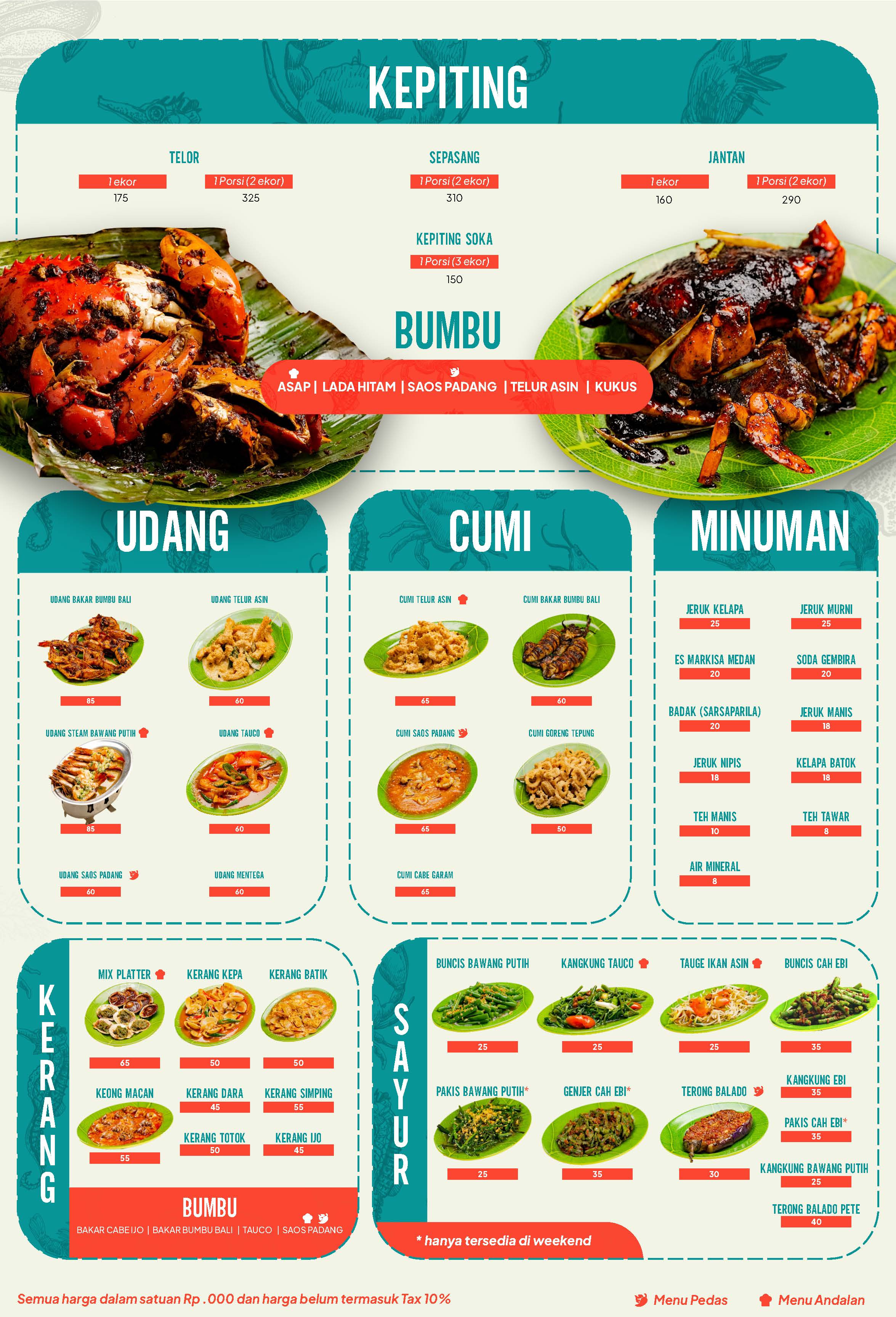 Example of Custom Menu Design