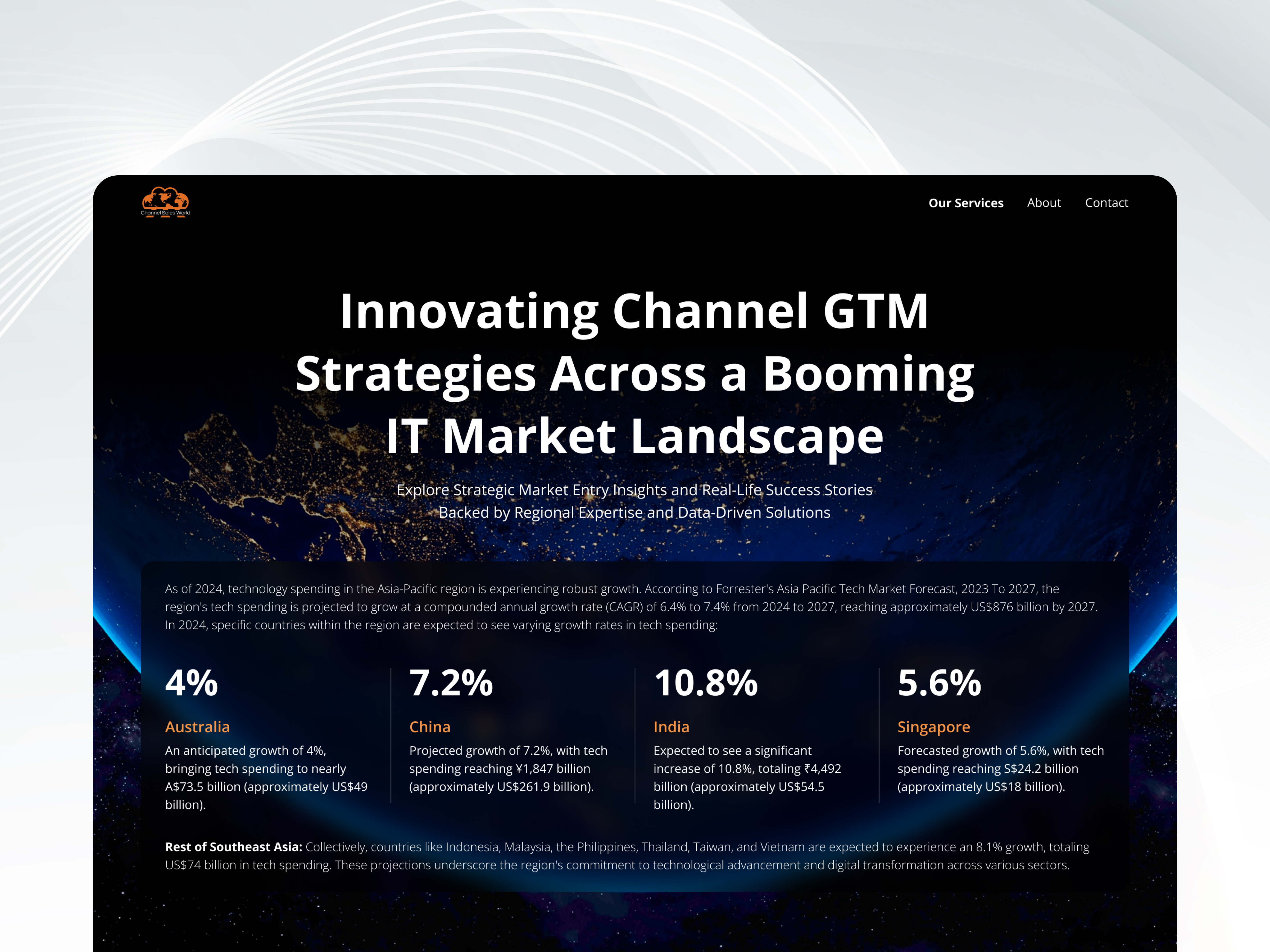 Example of Redesign Landing Page for Channel Sales World