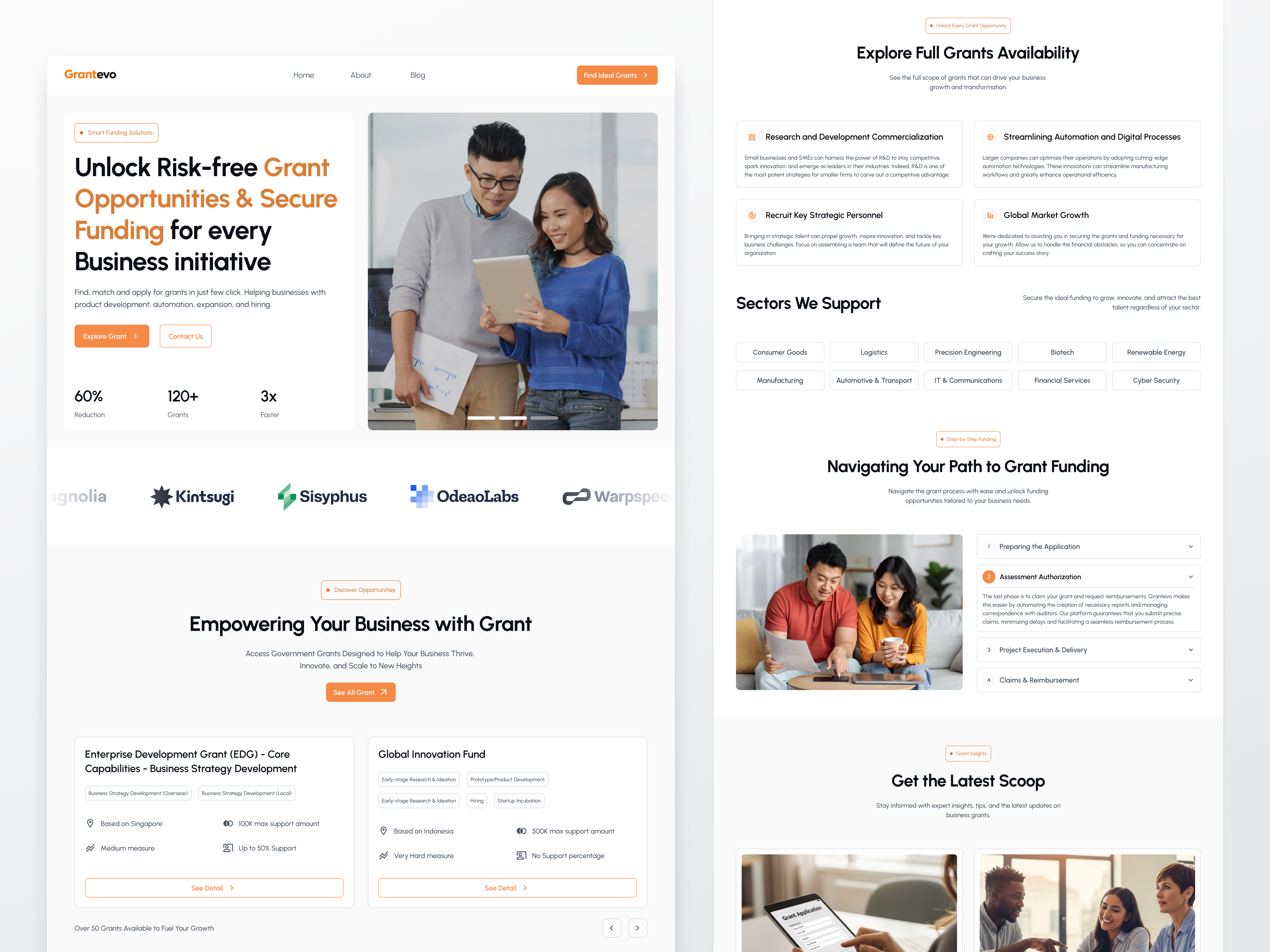 Example of Landing Page Design/Website/Saa S Design