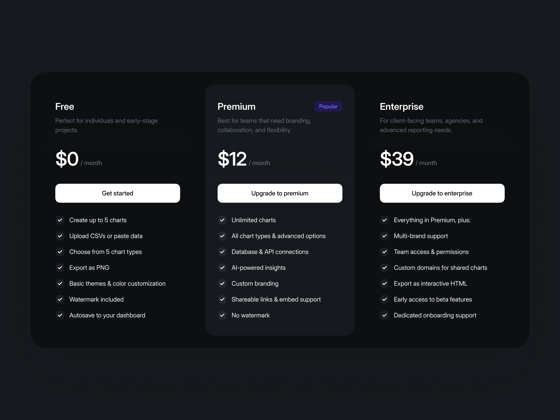 Graphy - Pricing section dark mode figma landing page pricing pricing section saas ui ux website