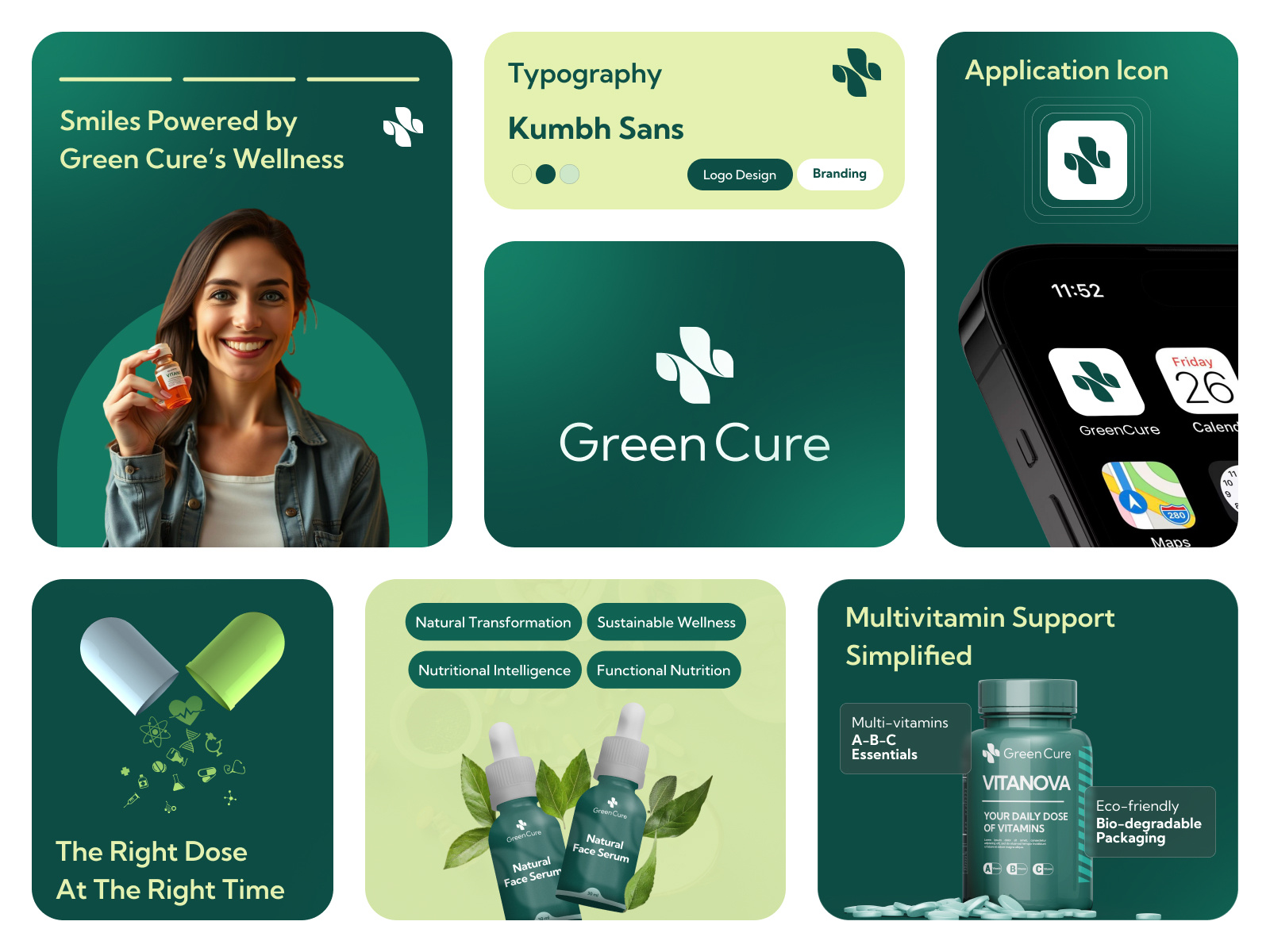 Example of Brand Identity Creation