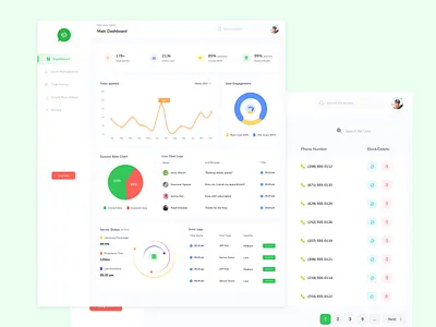 Chatbot Dashboard — Smart AI Communication Management branding chatbot ui clean ui dashboard ui design design ui illustration mobile app ui ui design uiux website