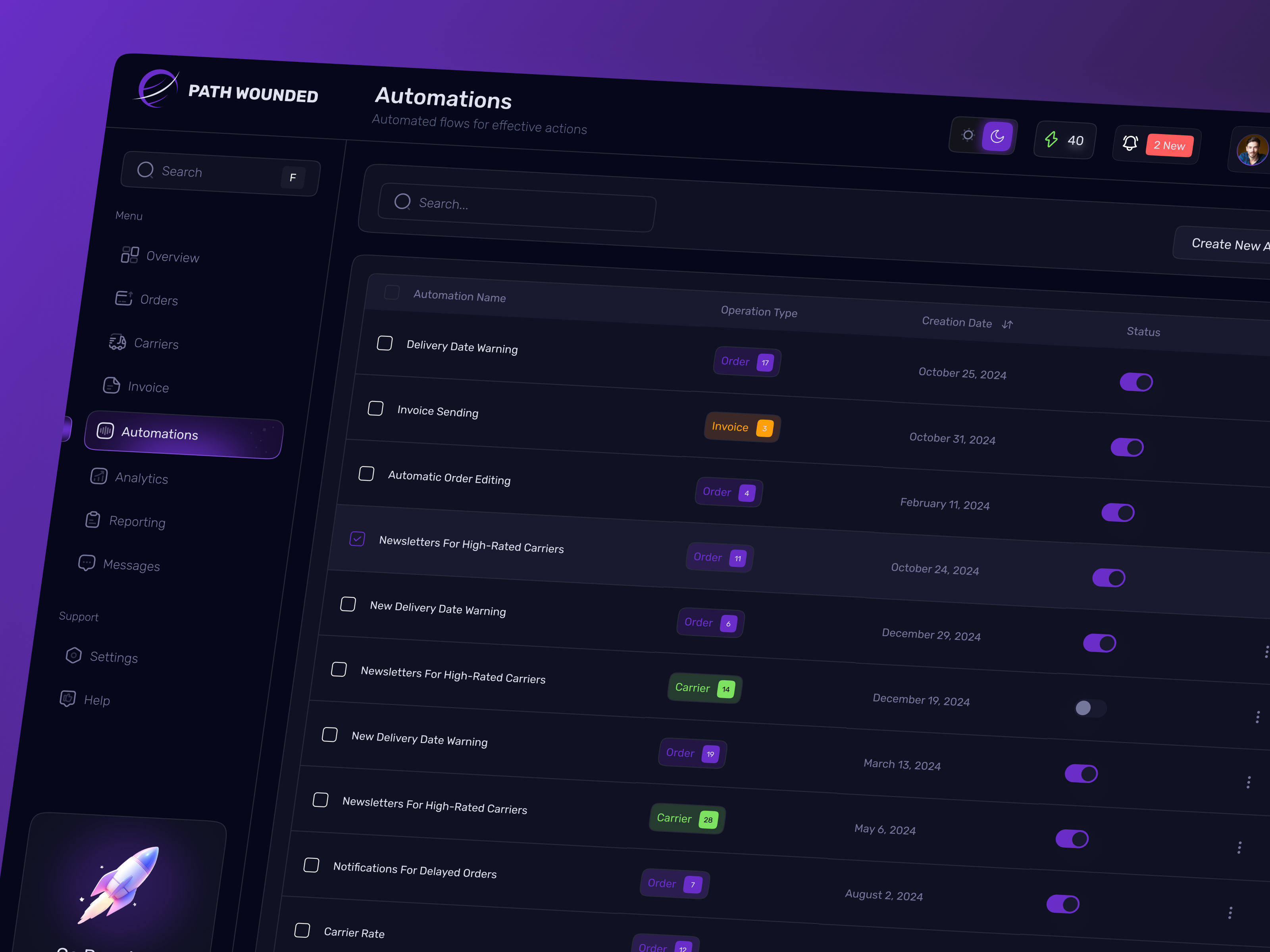 Logistics Management SaaS Dashboard - UI/UX Design courier courier management dashboard dashboard dashboard ui ux design delivery logistics logistics admin dashboard logistics company logistics dashboard logistics management dashboard logistics monitoring dashboard order saas shasanko creations shipment startup supply chain tracking transport web app ui design
