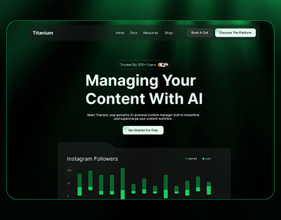 Titanium - AI Content Management Platform Web Design | UI/UX ai ui uiux uiux design web design web designer website design