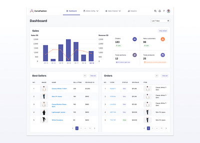 Clothing Store Admin Panel dashboard ui