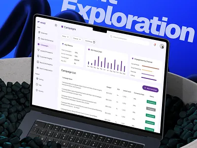 Sales Marketing Dashboard - Marketing Campaigns - Light Mode analytics business dashboard campaign management clean ui conversion rate crm dashboard dashboard data visualization light mode marketing analytics marketing dashboard minimal design modern dashboard product design responsive design saas design sales dashboard ui design ux design web app