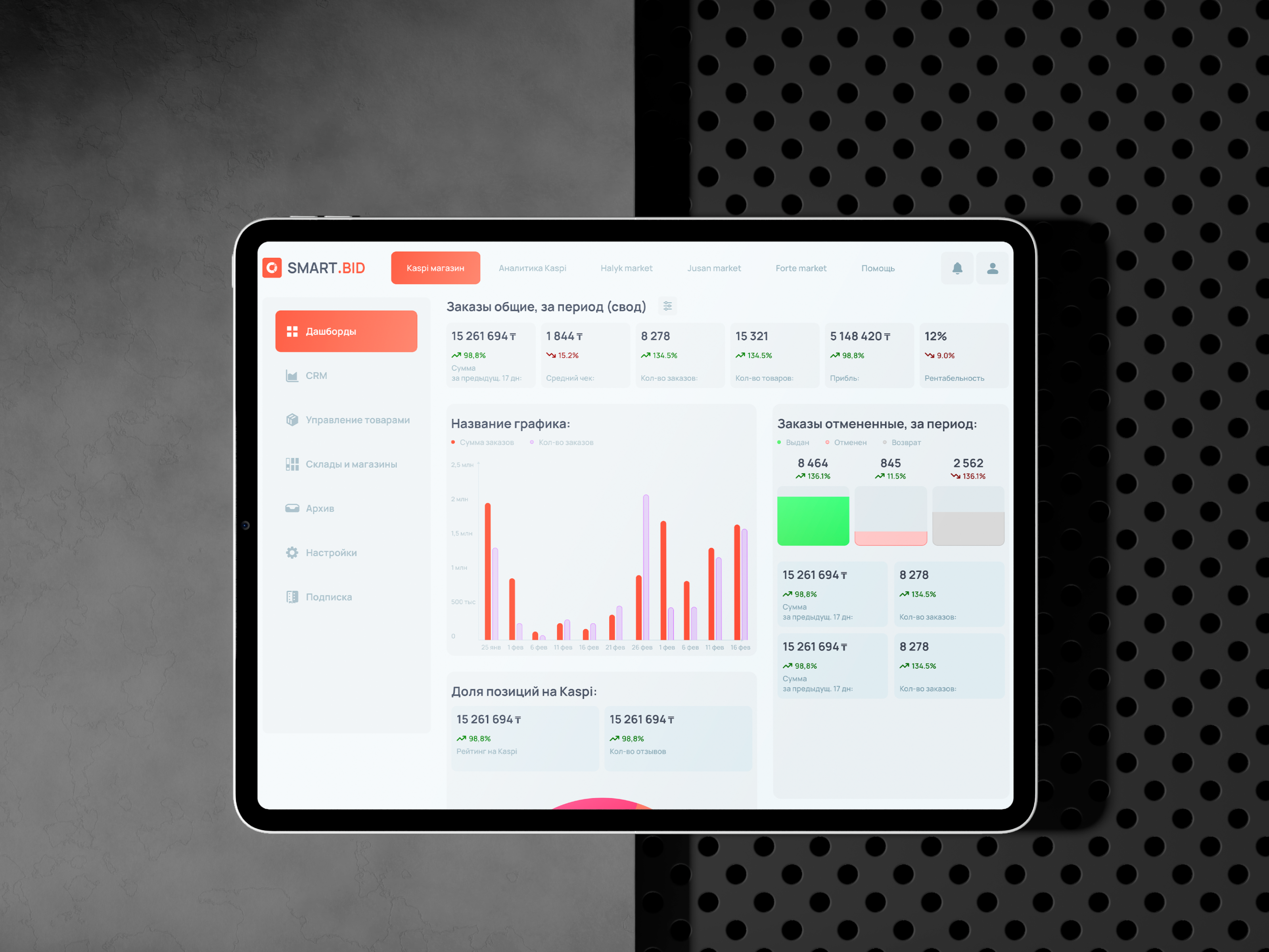 ERP Dashboard for Marketplace Operations admininterface analytics crm dashboard dashboarddesign data erp interactiondesign productdesign typography ui ux webdesign workflow
