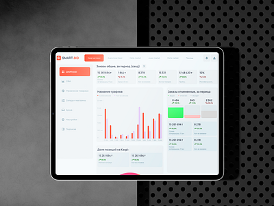 ERP Dashboard for Marketplace Operations admininterface analytics crm dashboard dashboarddesign data erp interactiondesign productdesign typography ui ux webdesign workflow