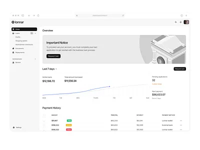 Dashboard for Lonnar branding design finance fintech illustration logo minimal ui uiux uiux design