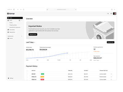 Dashboard for Lonnar branding design finance fintech illustration logo minimal ui uiux uiux design