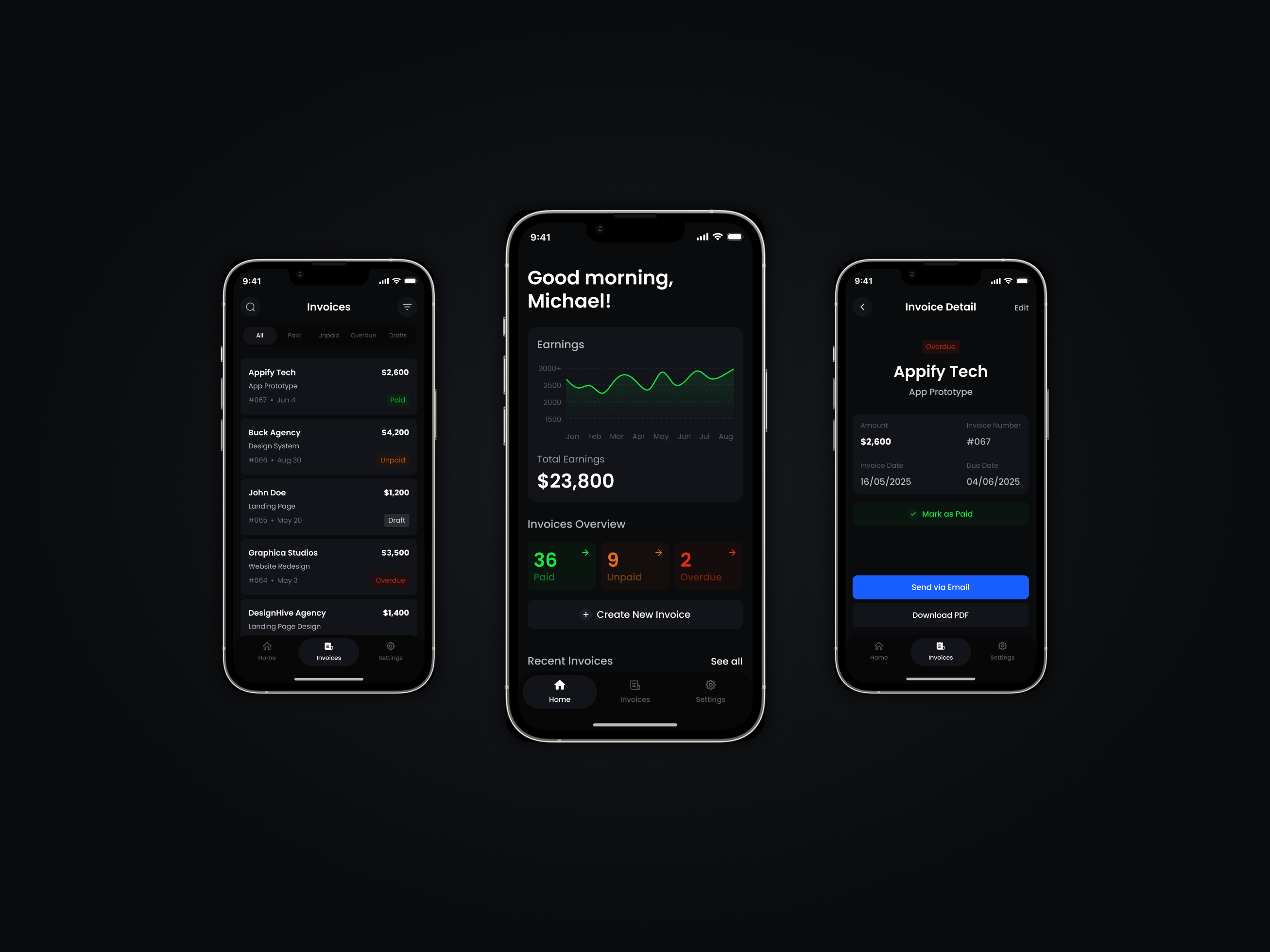 Invoicely | Mobile App Design app ios app ios design mobile mobile app ui ui design uxui design