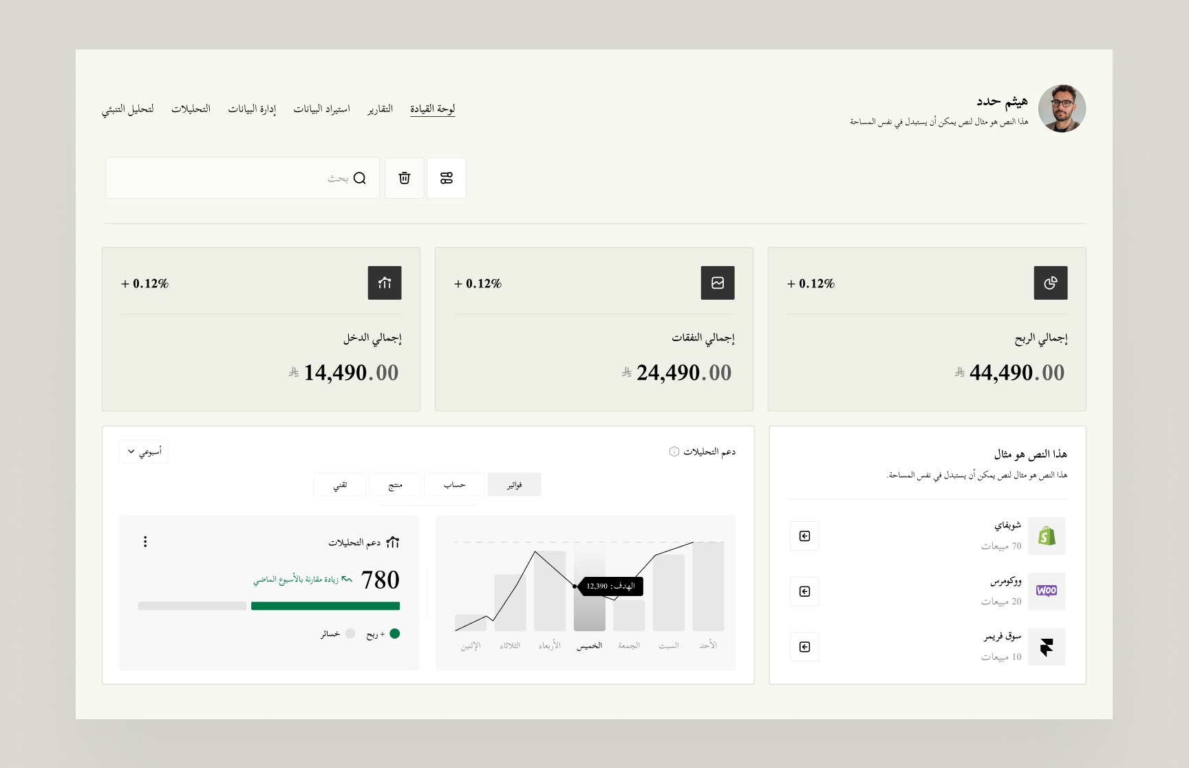 Dashboard for UX/UI Designers: Empowering Middle Eastern Creativ uxui for startups