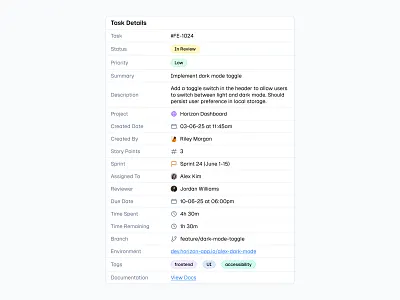 Task Details 📋 design list minimal saas ui web design