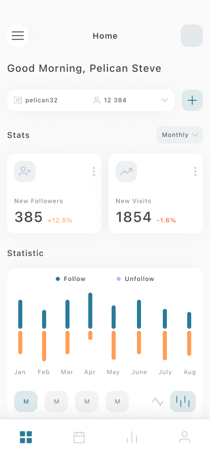 Analytics Dashboard for a Health clinic animation app branding design figma graphic design illustration logo minimal typography ui ux vector web website