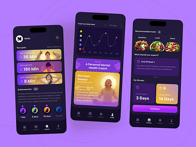 Empower Your Wellbeing with Our Mental Health App mentalhealthsupport