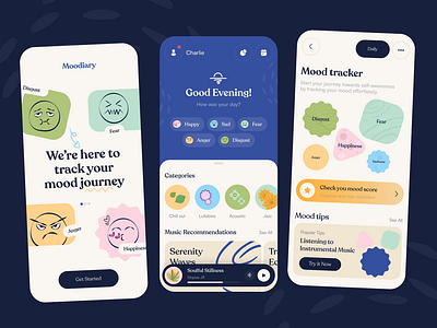 Track Your Emotions Daily with Our Mood Tracker App happinessjourney