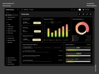 SaaS Dashboard – Clean UX for Smart Carbon Management admin panel bar chart dark mode dashboard pie chart saas saas dashboard side bar tab bar