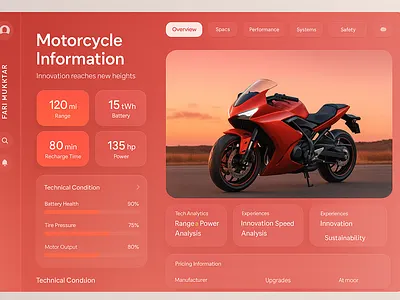 Web UI Design graphic design logo ui website