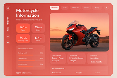 Web UI Design graphic design logo ui website