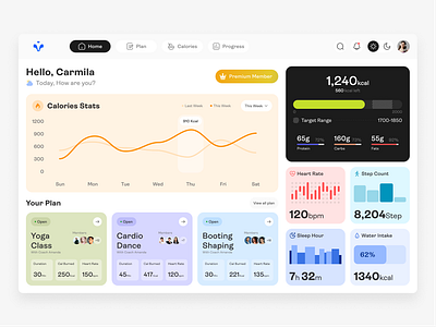 Leluafits Dashboard | All-in-One Fitness Platform branding colorful ui dashboard dashboard design design fitness and health graphic design health tracker illustration logo playful saas uidesign user experience user interface uxdesign wellness workout tracker yoga
